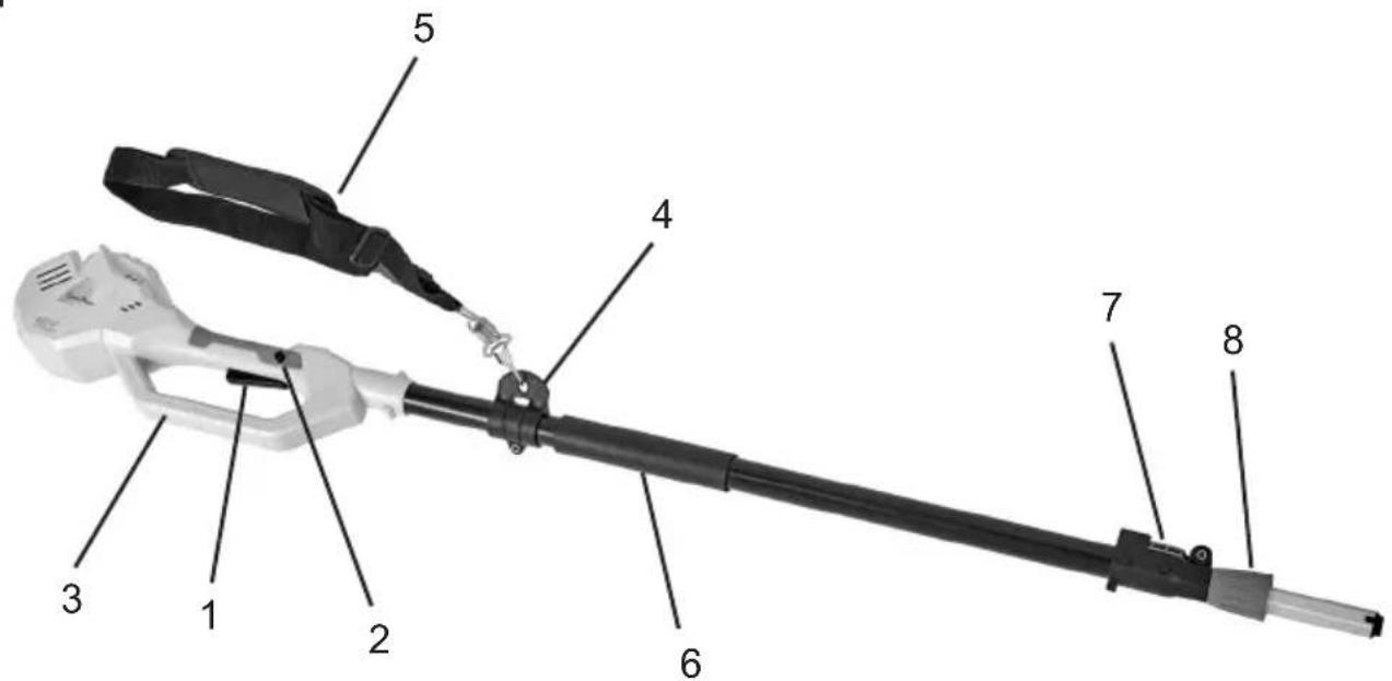 IKRA IATHS 40-43 - Tailles-haies – set d'adaptation - 2