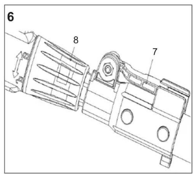 IKRA IATHS 40-43 - Tailles-haies – set d'adaptation - 5
