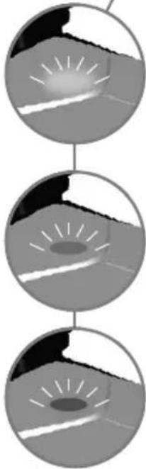 IKRA ICC 2/2035 - 4