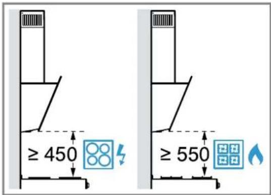 CONSTRUCTA CD688866 - Distances de sécurité - 1