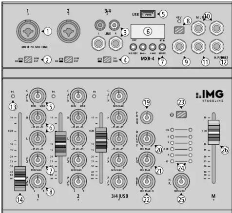 IMG Stageline MXR-6 - Possibilités d'utilisation - 3