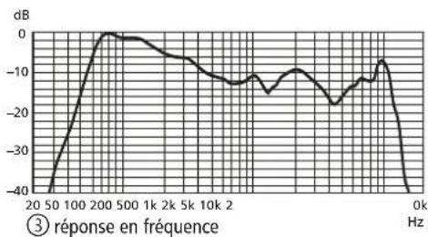 IMG Stageline TRAVELX-1 - Caractéristiques techniques - 3