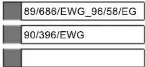 89/686/EWG_96/58/EG 90/396/EWG