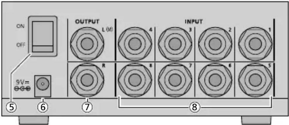 IMG Stageline MMX-8 - Important Notes - 2