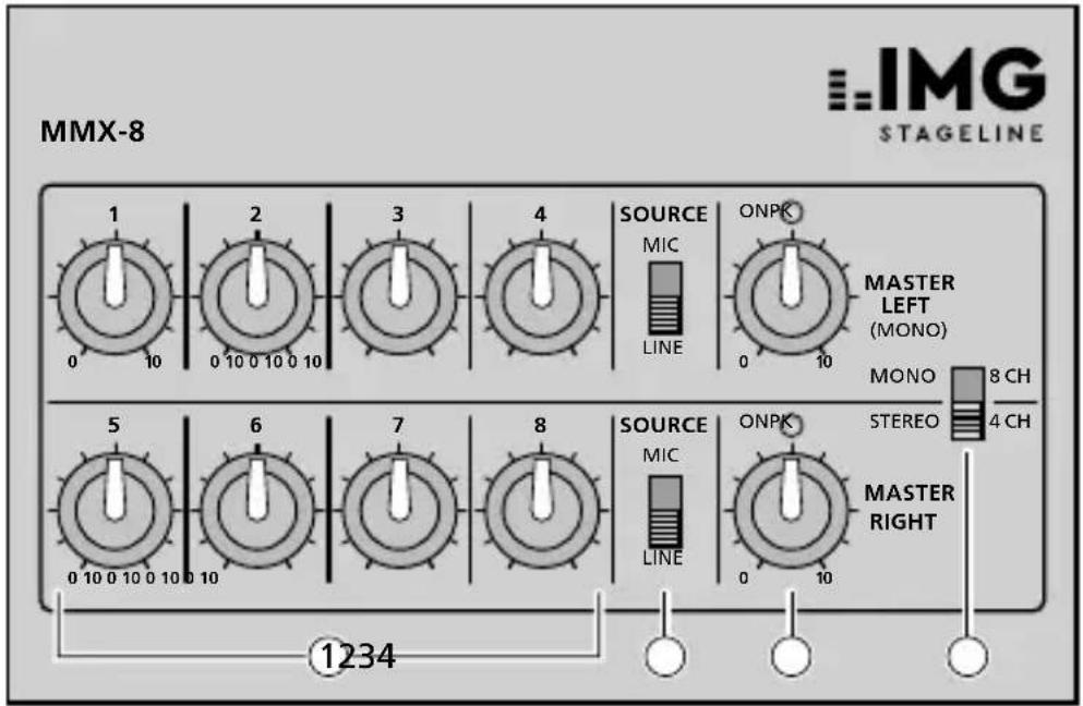 IMG Stageline MMX-8 - Specifications - 1