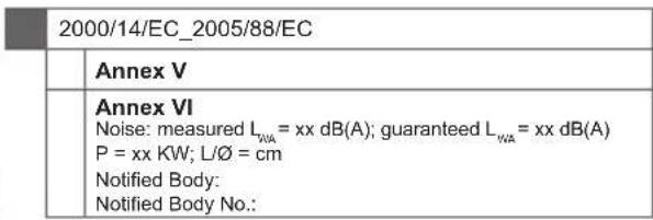 SCHEPPACH DH1600Max - CE Declaration of Conformity - 1