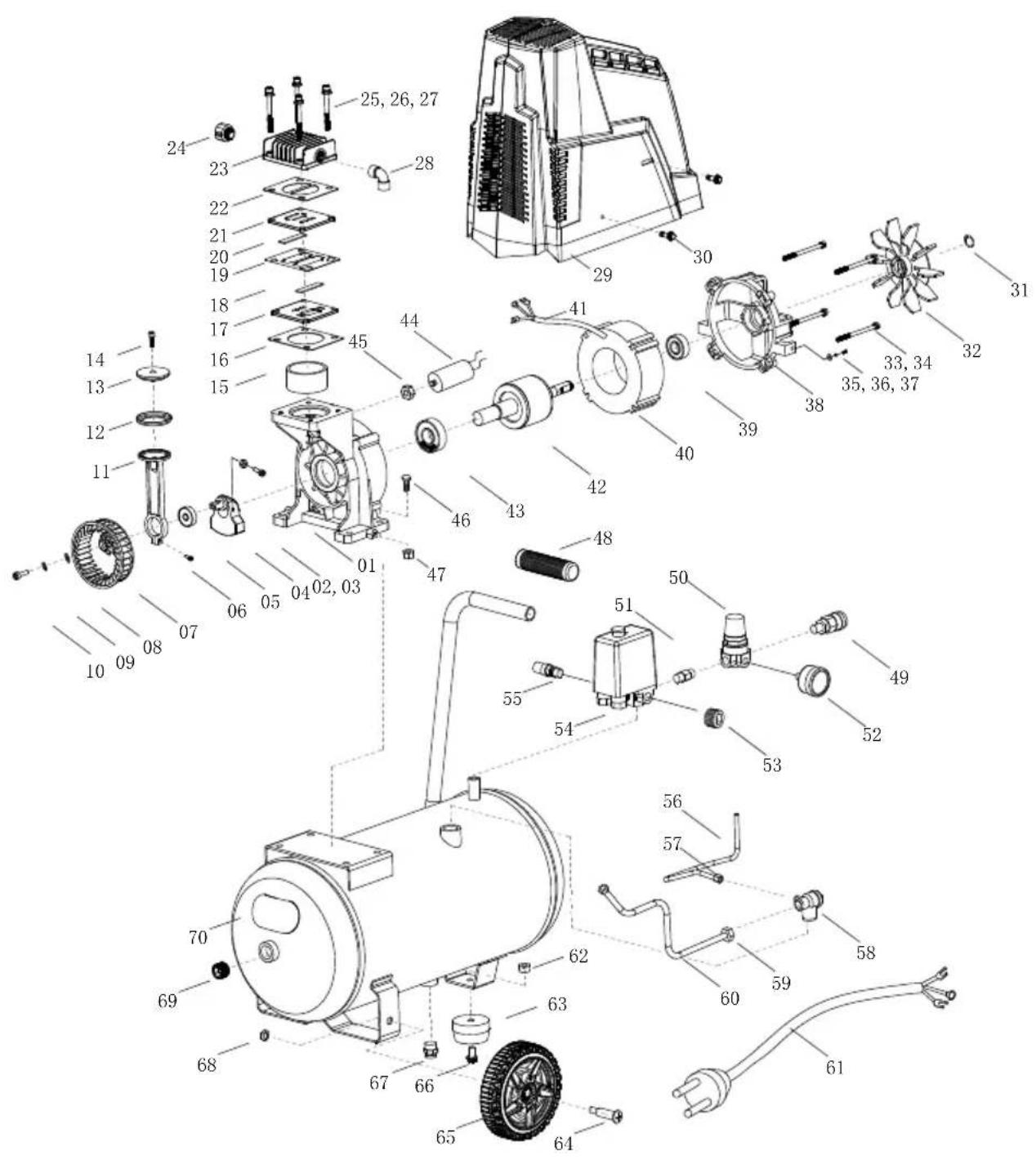 SCHEPPACH HC30o - Arıza giderme - 1