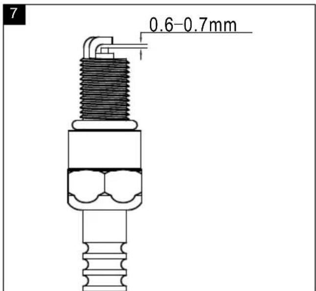 SCHEPPACH SG1600i - SG1600i - 7