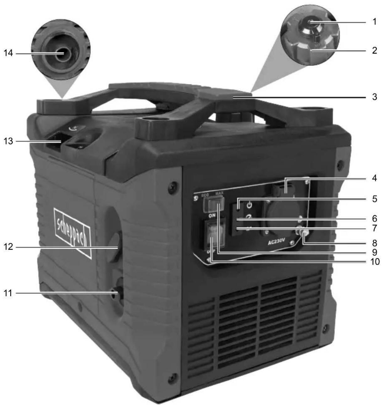 SCHEPPACH SG1600i - SG1600i - 1