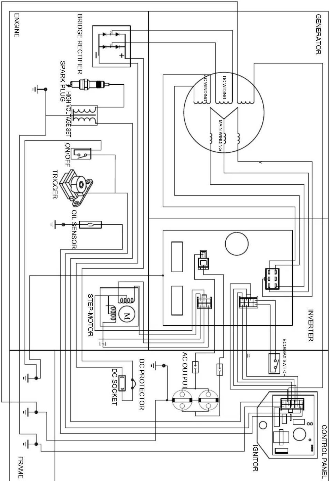 SCHEPPACH SG1600i - Kære kunde, - 1