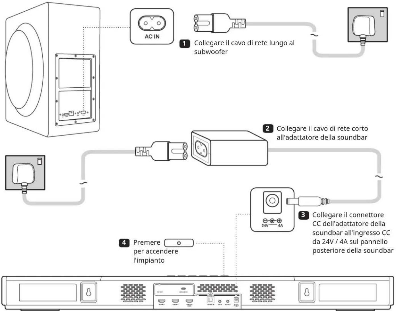 CREATIVE SXFI CARRIER - Configurazione della soundbar Creative SXFI CARRIER - 1