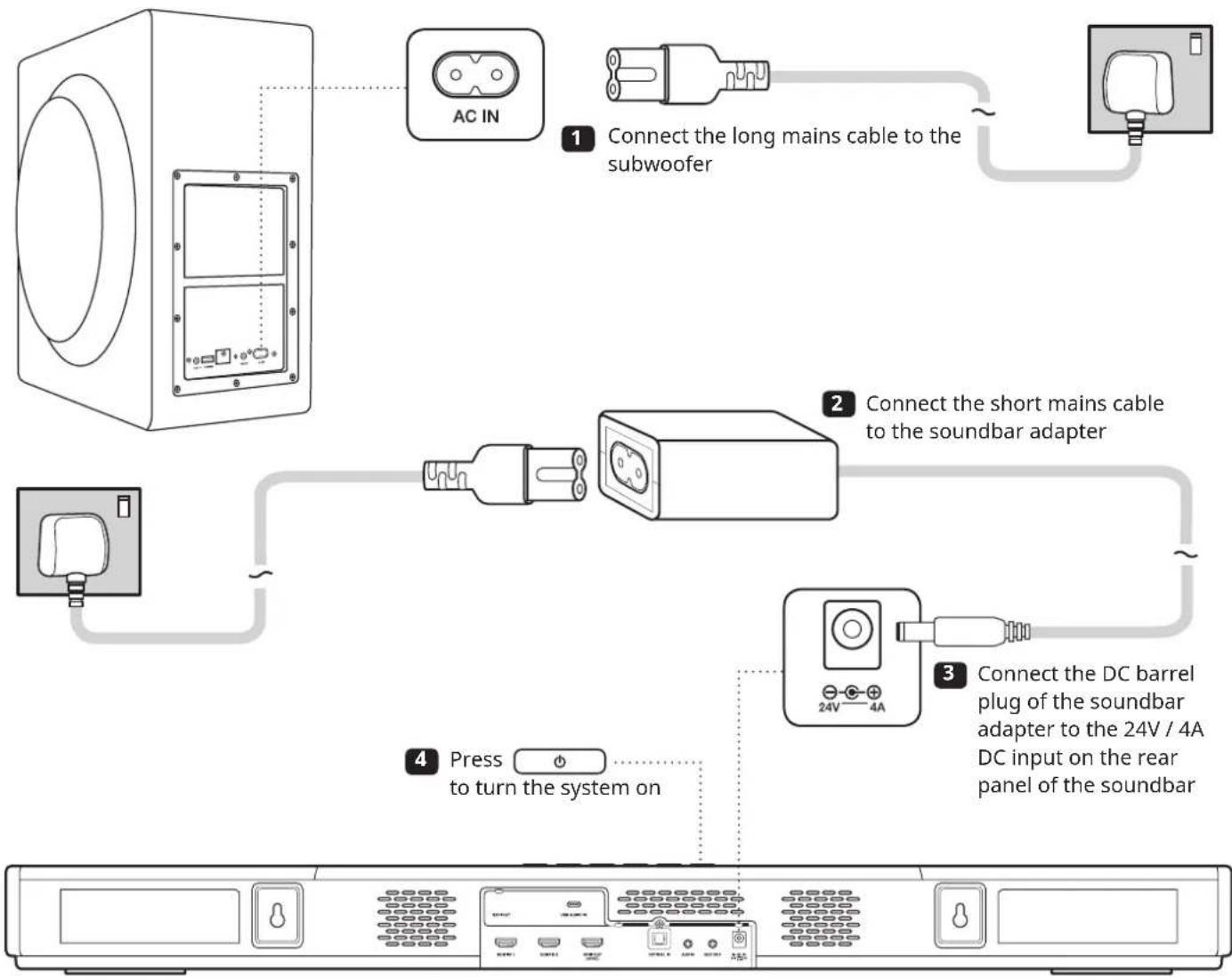 CREATIVE SXFI CARRIER - Setting up Creative SXFI CARRIER - 1