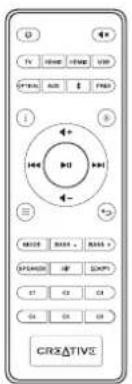 CREATIVE SXFI CARRIER - 目次 - 2