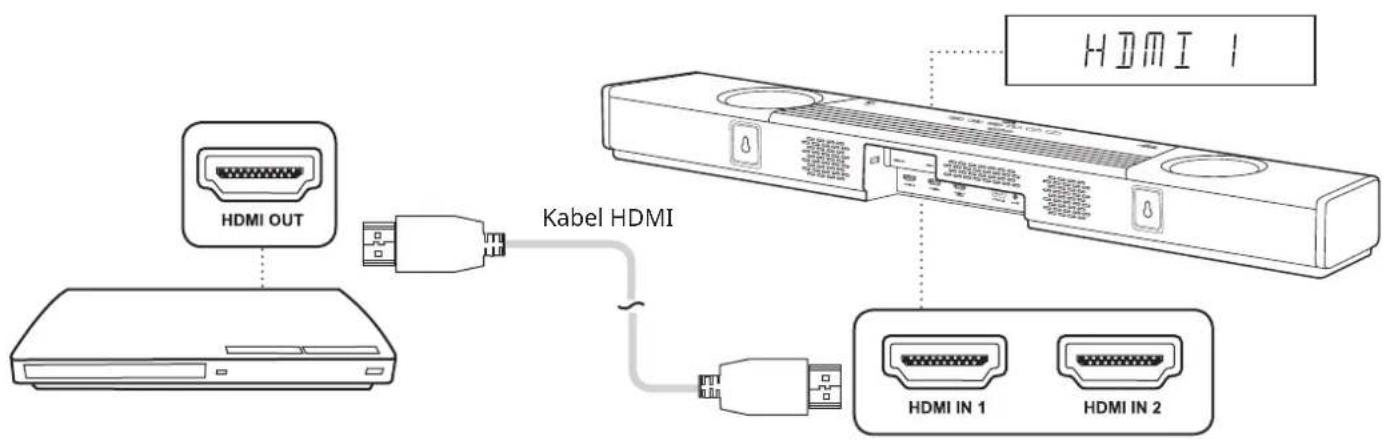CREATIVE SXFI CARRIER - (ii) USB Audio - 1