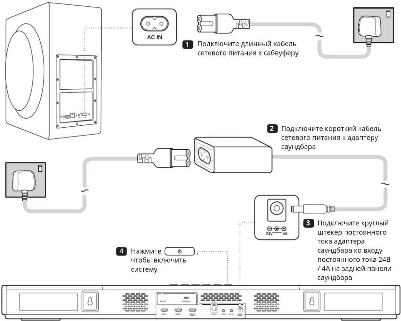 CREATIVE SXFI CARRIER - Подключение Creative SXFI CARRIER - 1