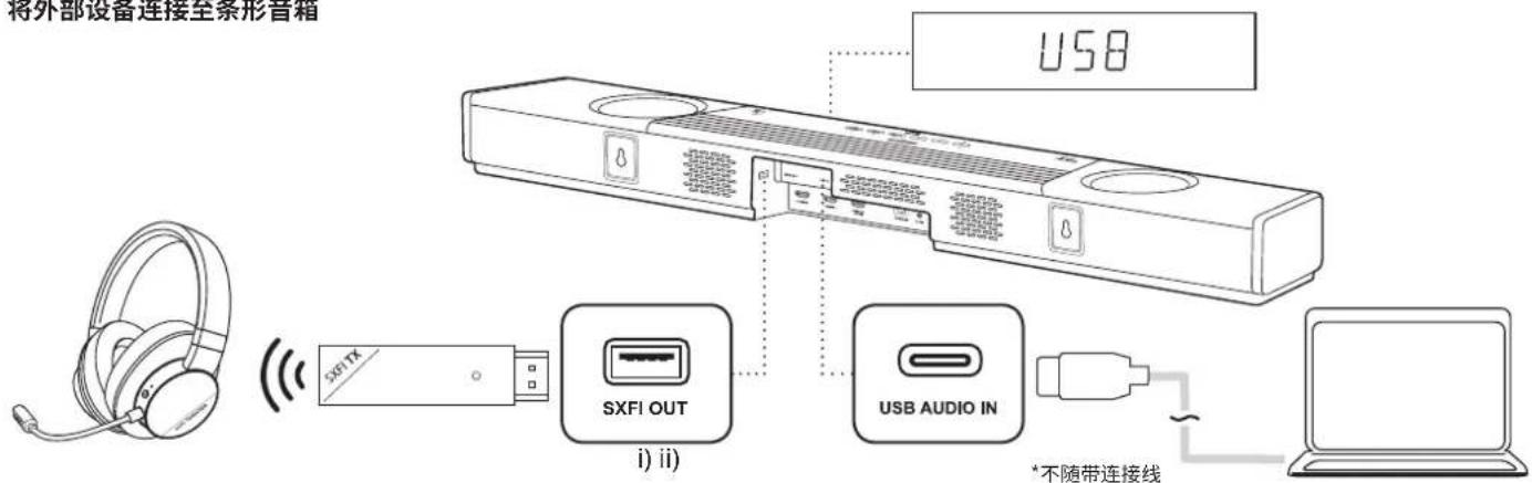 CREATIVE SXFI CARRIER - 设置条形音箱 - 1