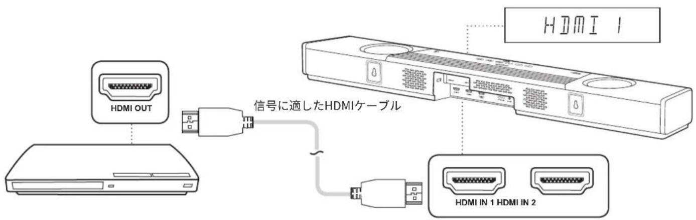 CREATIVE SXFI CARRIER - (ii) USB AUDIO-IN - 1
