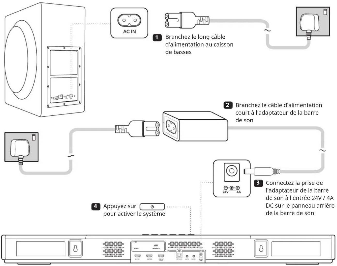 CREATIVE SXFI CARRIER - Mise en place d'un Creative SXFI CARRIER - 1