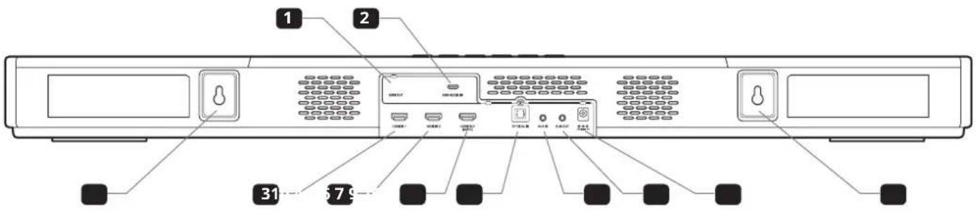 CREATIVE SXFI CARRIER - 概述-Creative SXFI CARRIER - 1