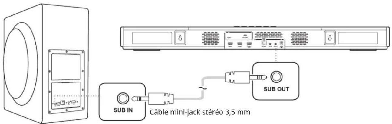 CREATIVE SXFI CARRIER - Mise en place du caisson de basses - 2