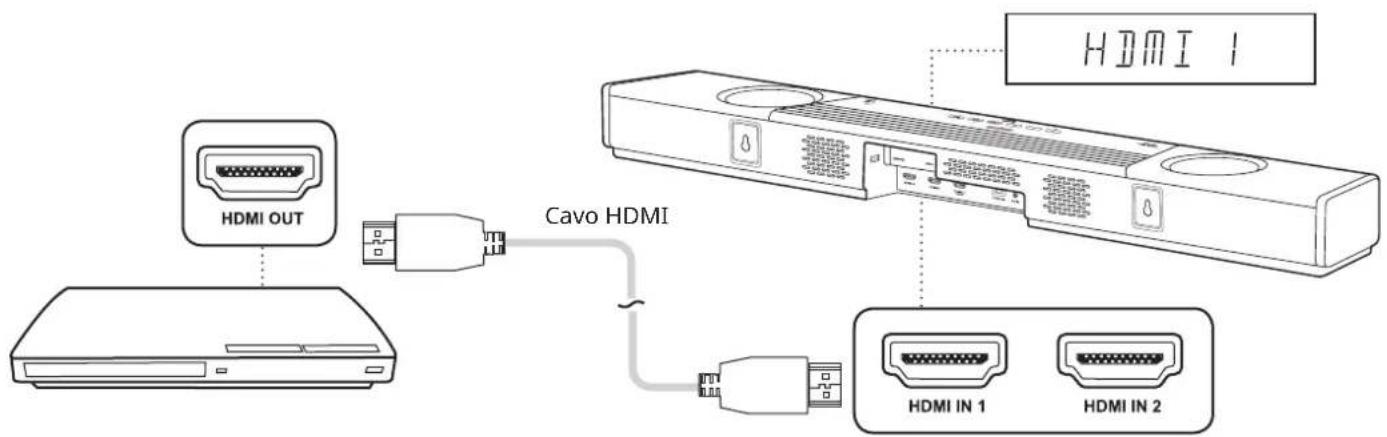 CREATIVE SXFI CARRIER - (ii) Audio USB - 1