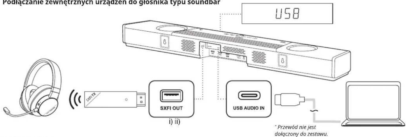 CREATIVE SXFI CARRIER - Konfigurowanie głośnika typu soundbar - 1