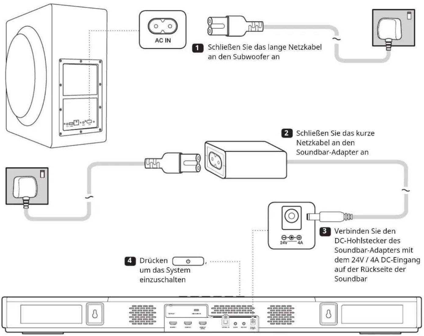 CREATIVE SXFI CARRIER - Einrichten des Creative SXFI CARRIER - 1