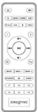 CREATIVE SXFI CARRIER - PL - 5