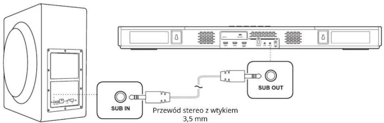 CREATIVE SXFI CARRIER - Konfigurowanie subwoofera - 2
