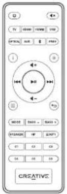 CREATIVE SXFI CARRIER - Contenido del paquete - 2