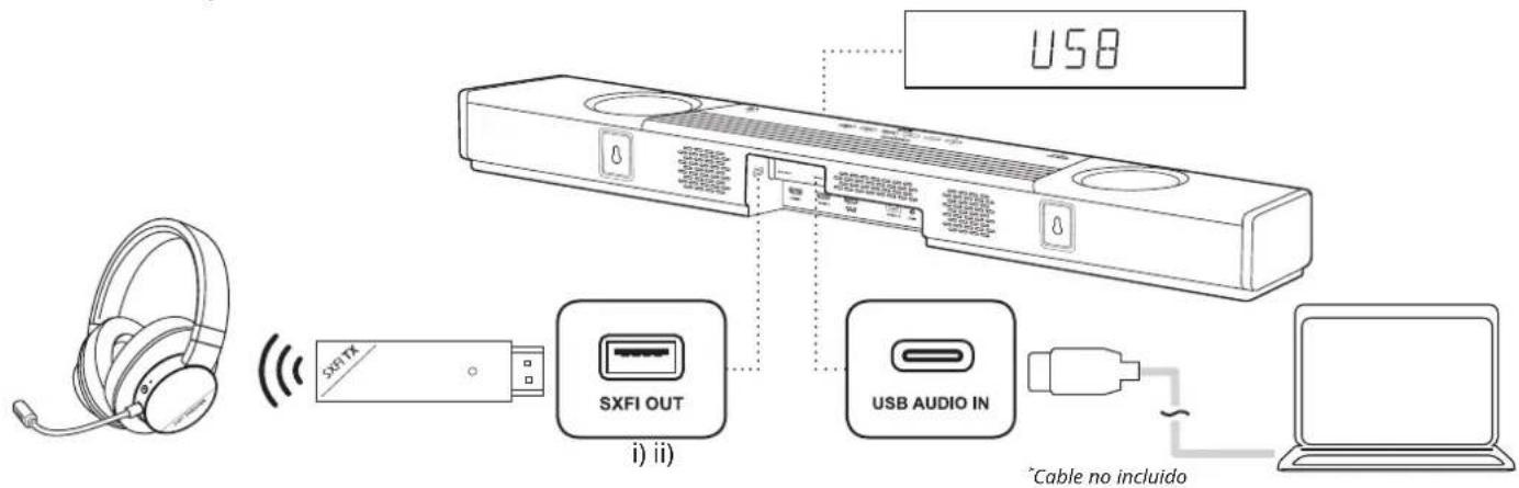 CREATIVE SXFI CARRIER - Configuración de la barra de sonido - 1