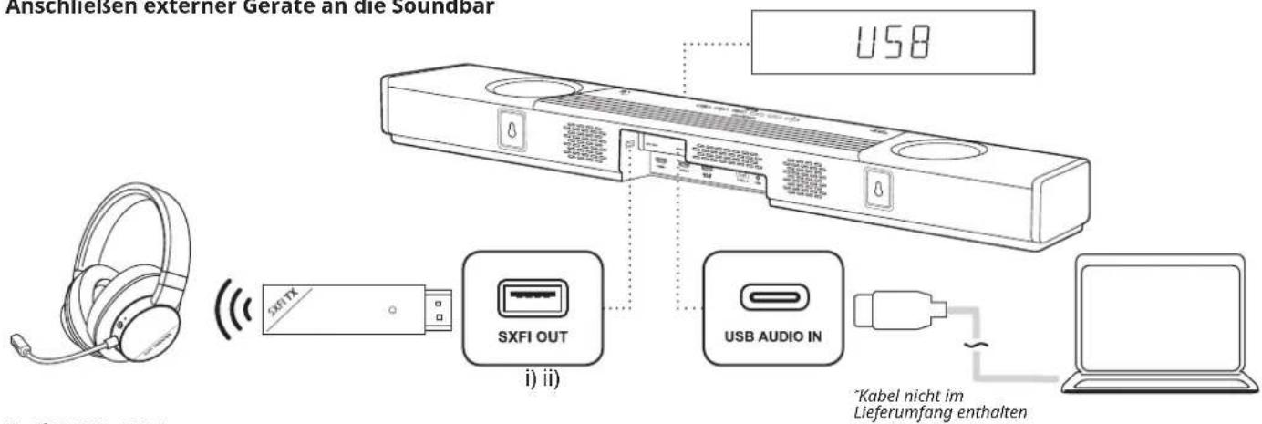 CREATIVE SXFI CARRIER - Einrichten der Soundbar - 1