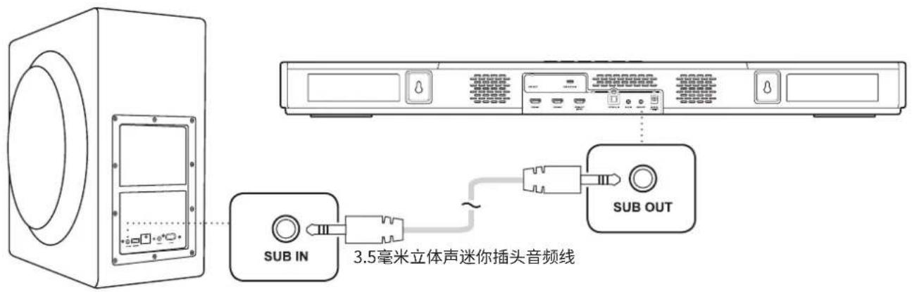 CREATIVE SXFI CARRIER - 设置低音炮 - 2