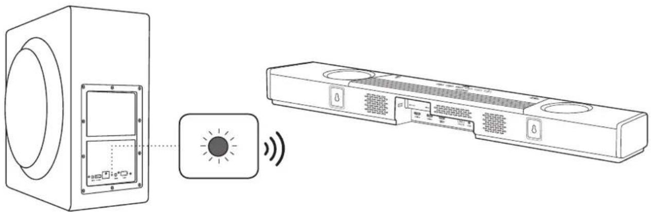 CREATIVE SXFI CARRIER - サブウーファーのセットアップ - 1