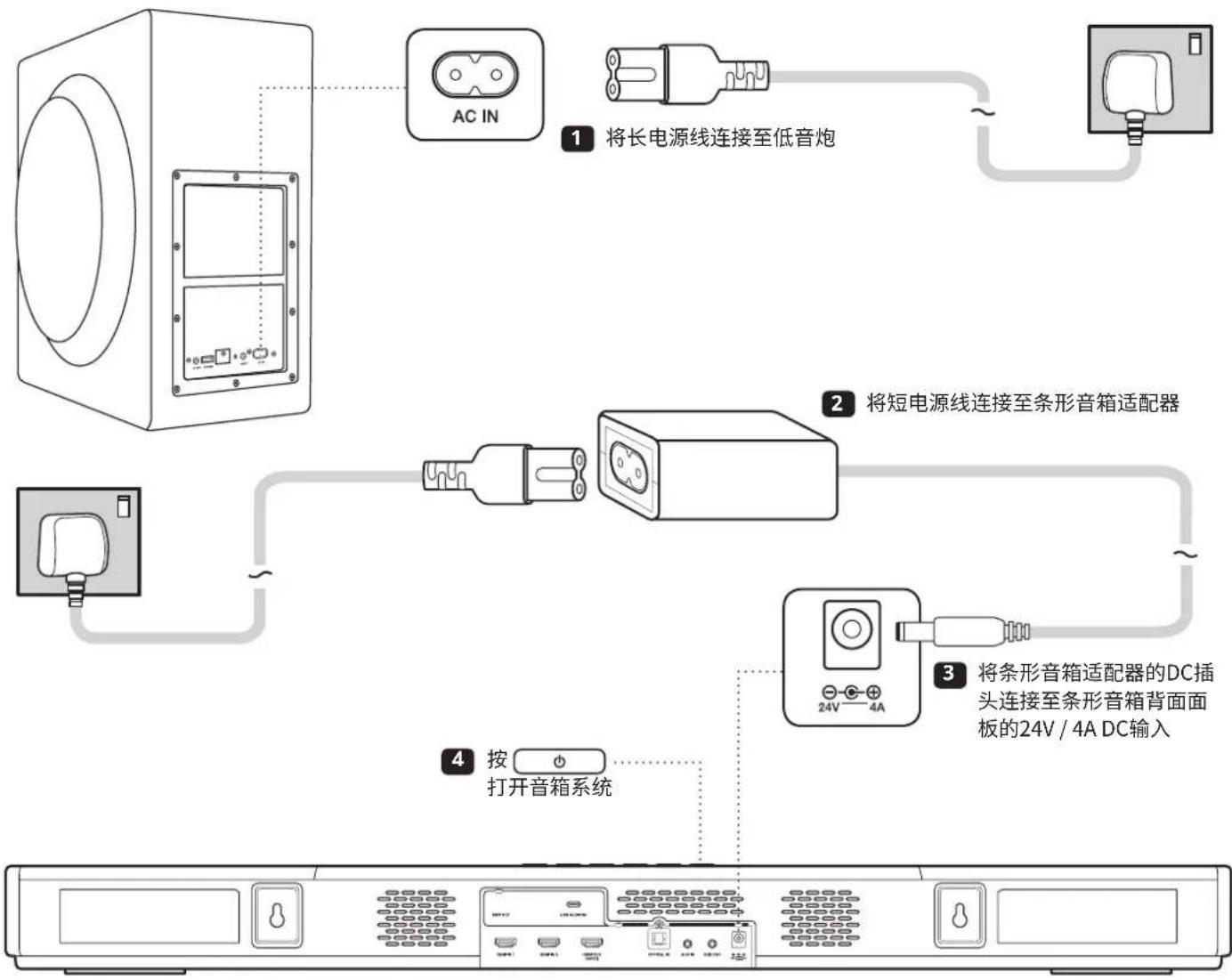 CREATIVE SXFI CARRIER - 设置Creative SXFI CARRIER - 1