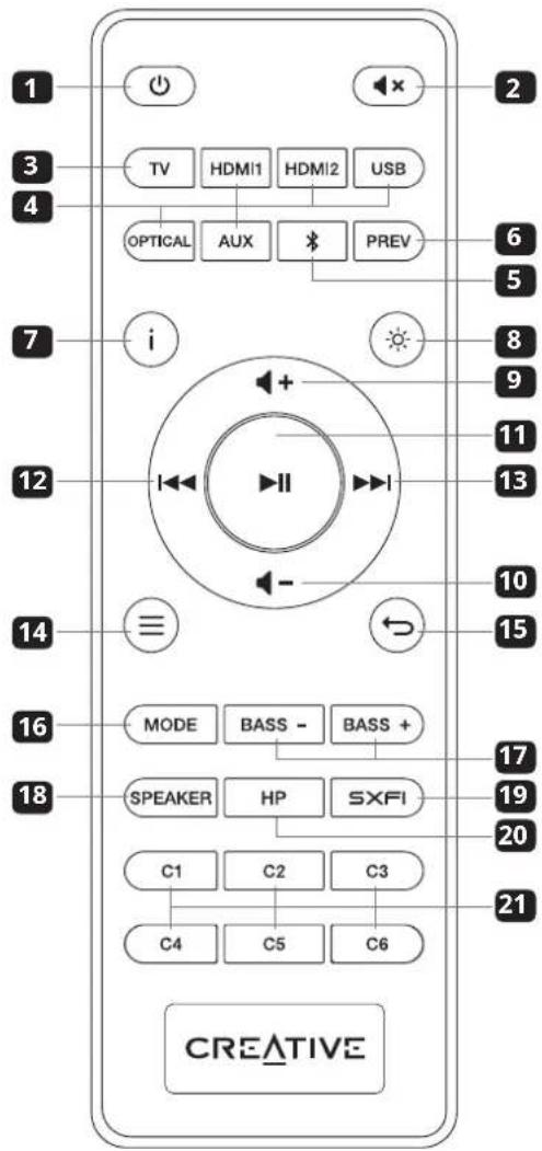 CREATIVE SXFI CARRIER - Remote Control - 1