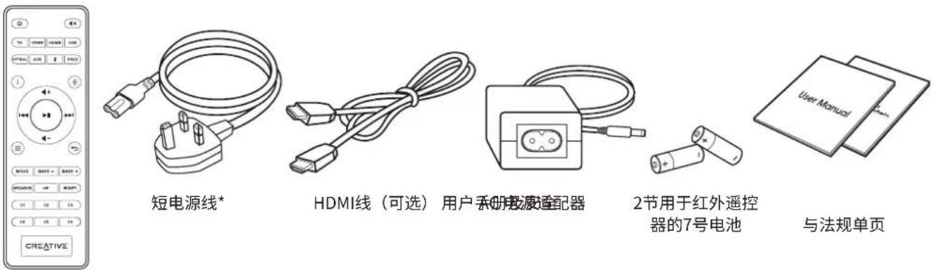 CREATIVE SXFI CARRIER - Creative SXFI CARRIER开箱说明 - 4