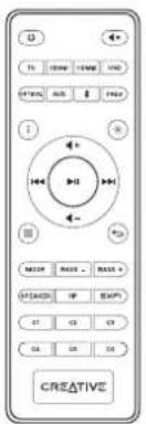 CREATIVE SXFI CARRIER - Contenu - 2