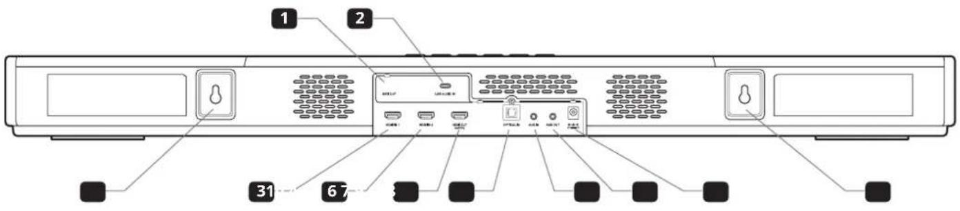 CREATIVE SXFI CARRIER - Panoramica: Creative SXFI CARRIER - 1