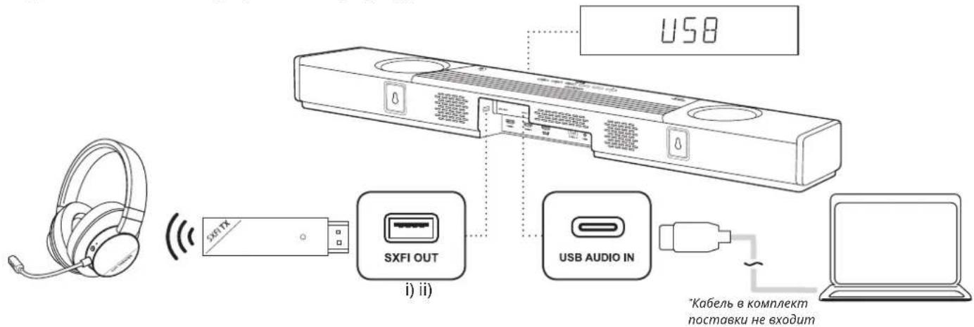 CREATIVE SXFI CARRIER - Подключение саундбара - 1