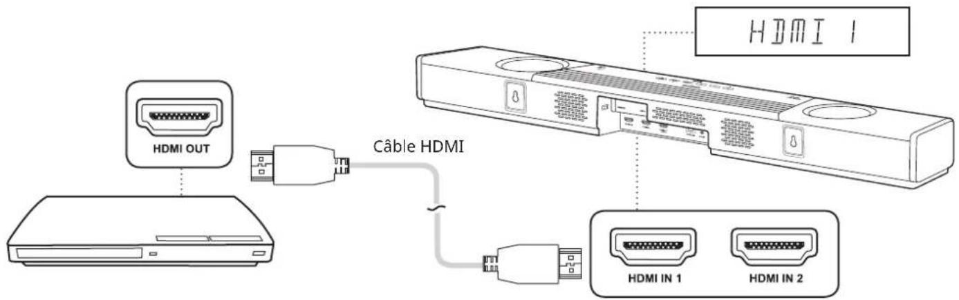 CREATIVE SXFI CARRIER - (ii) USB Audio - 1