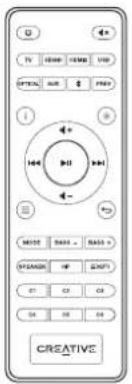 CREATIVE SXFI CARRIER - Lieferumfang - 2