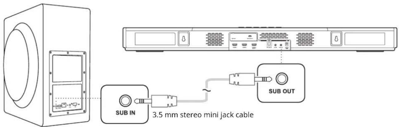 CREATIVE SXFI CARRIER - Setting Up the Subwoofer - 2