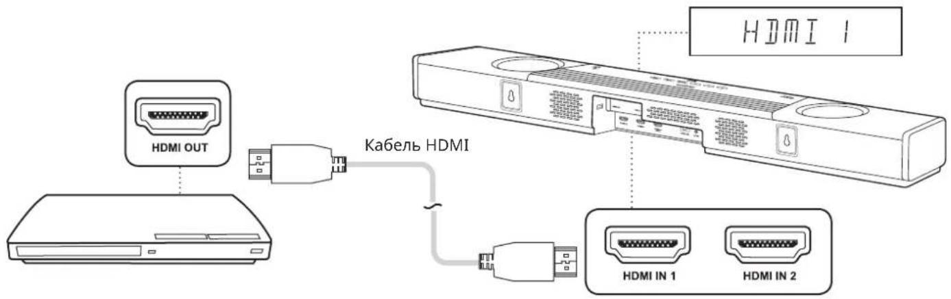 CREATIVE SXFI CARRIER - (ii) USB-аудио - 1