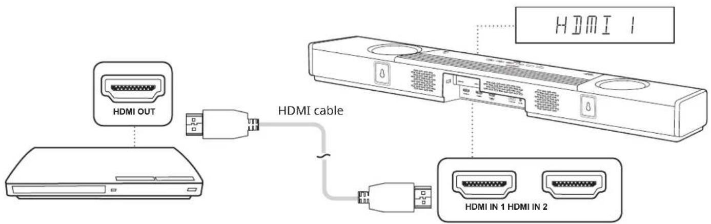 CREATIVE SXFI CARRIER - (ii) USB Audio - 1
