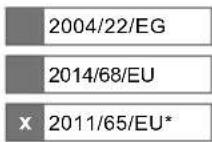 SCHEPPACH Compact 15t - EU-Konformitätserklärung - 2
