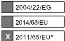 SCHEPPACH HL460 - EU Declaration of Conformity - 2