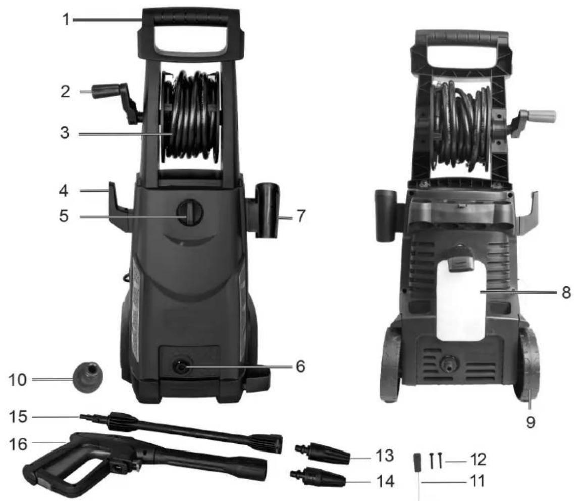 SCHEPPACH HCE2000 - 1
