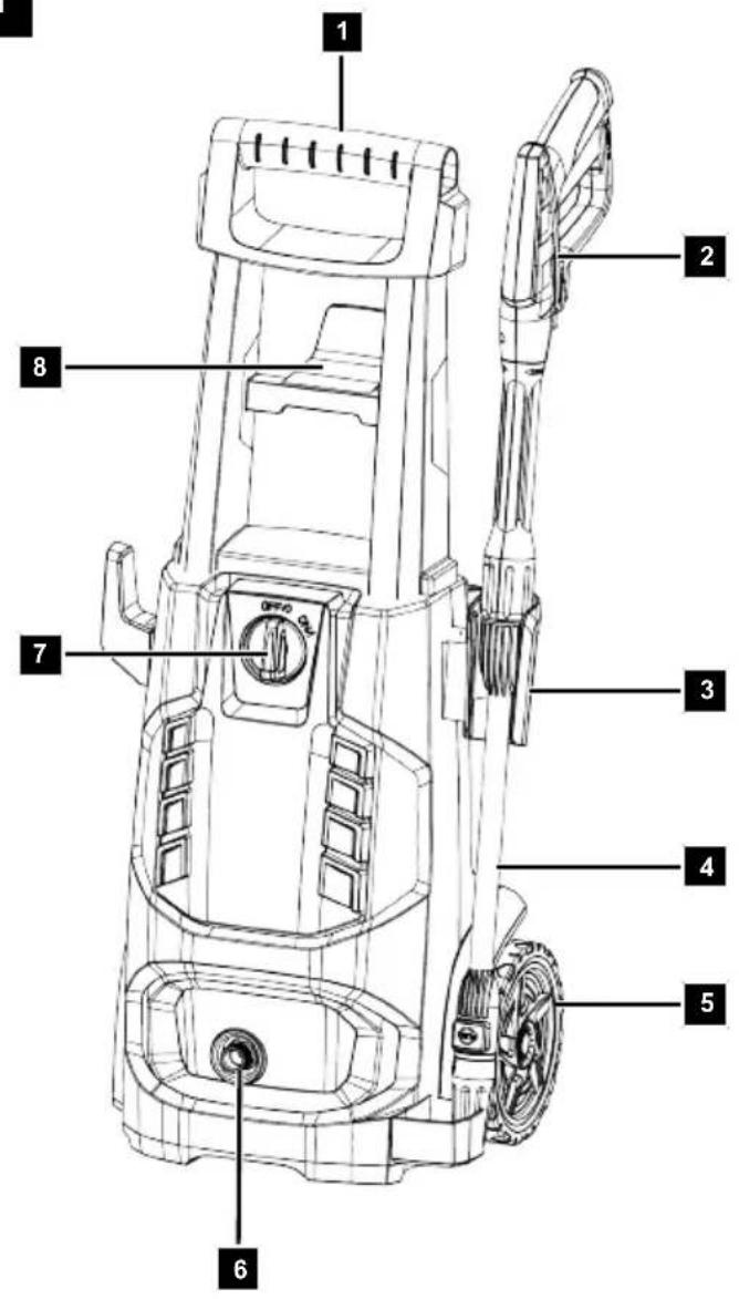 SCHEPPACH HCE2600 - 1