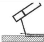 SCHEPPACH WSE5000-Multi - ⚠ Attention! - 2